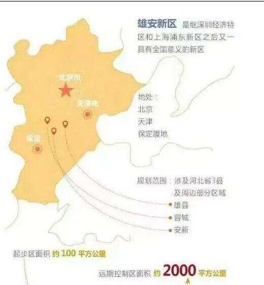 雄安新區(qū) QQ截圖20170406084811